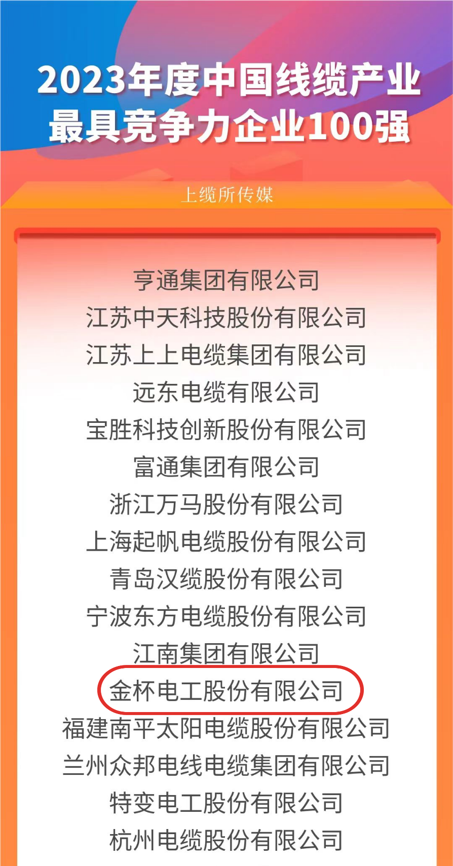 2fc6fe8d-c80f-481c-bde5-89a203cf3e2c